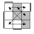 oe=1100&oc=1110&pe=0132&pc=3201
