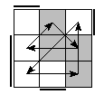 oe=1100&oc=1110&pe=0231&pc=3102