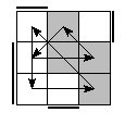 oe=1100&oc=1110&pe=0312&pc=3021