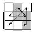 oe=1100&oc=1110&pe=0312&pc=3102