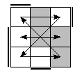 oe=1100&oc=1110&pe=0321&pc=3201