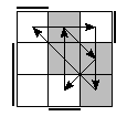 oe=1100&oc=1110&pe=2130&pc=0231