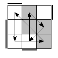 oe=1100&oc=1110&pe=2130&pc=3021