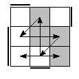 oe=1100&oc=1110&pe=2310&pc=3120