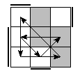 oe=1100&oc=1110&pe=3021&pc=3021