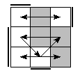 oe=1100&oc=1110&pe=3021&pc=3210
