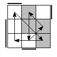oe=1100&oc=1110&pe=3102&pc=1320