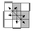 oe=1100&oc=1110&pe=3201&pc=0321