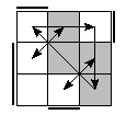 oe=1100&oc=1110&pe=3210&pc=0231