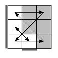 oe=1100&oc=1200&pe=1023&pc=3201