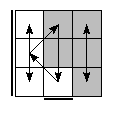 oe=1100&oc=1200&pe=1203&pc=1032
