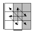oe=1100&oc=1200&pe=2031&pc=0321