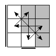 oe=1100&oc=1200&pe=3201&pc=0321
