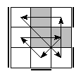 oe=1100&oc=1212&pe=1320&pc=0312