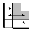 oe=1100&oc=1221&pe=0321&pc=0321