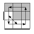 oe=1100&oc=2001&pe=1023&pc=3012
