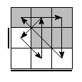 oe=1100&oc=2001&pe=2013&pc=0231