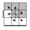 oe=1100&oc=2001&pe=2031&pc=0321