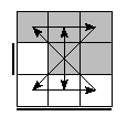 oe=1100&oc=2001&pe=2103&pc=3201