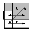 oe=1100&oc=2001&pe=2301&pc=3102