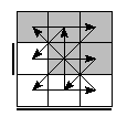 oe=1100&oc=2001&pe=2310&pc=3201