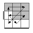 oe=1100&oc=2001&pe=3021&pc=1203