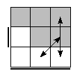oe=1100&oc=2001&pe=3120&pc=0132