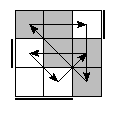 oe=1100&oc=2010&pe=3021&pc=0231