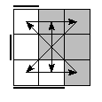 oe=1100&oc=2100&pe=2103&pc=3201