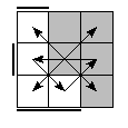 oe=1100&oc=2100&pe=3021&pc=2301