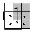 oe=1100&oc=2100&pe=3201&pc=3120