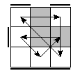 oe=1100&oc=2121&pe=3021&pc=0231