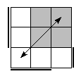 oe=1100&oc=2202&pc=2103