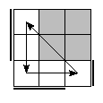 oe=1100&oc=2202&pc=3021