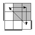 oe=1100&oc=2202&pe=0123&pc=0231