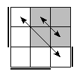 oe=1100&oc=2202&pe=0132&pc=0321