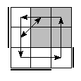 oe=1100&oc=2202&pe=0213&pc=3012