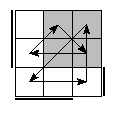 oe=1100&oc=2202&pe=0231&pc=3102