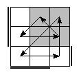 oe=1100&oc=2202&pe=0312&pc=3102