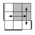 oe=1100&oc=2202&pe=0321&pc=0132