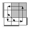 oe=1100&oc=2202&pe=1023&pc=3012