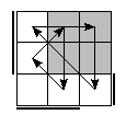 oe=1100&oc=2202&pe=1203&pc=0231
