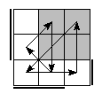 oe=1100&oc=2202&pe=1203&pc=3102