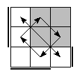 oe=1100&oc=2202&pe=1230&pc=0321