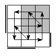 oe=1100&oc=2202&pe=1302&pc=3012