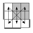 oe=1100&oc=2202&pe=2103&pc=1302