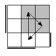 oe=1100&oc=2202&pe=2130&pc=0123