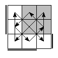 oe=1100&oc=2202&pe=3012&pc=1302
