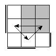 oe=1100&oc=2202&pe=3021&pc=0123