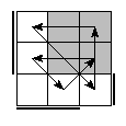 oe=1100&oc=2202&pe=3021&pc=0312